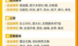 模特行业的规则